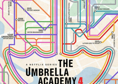 Umbrella Academy – Season lV